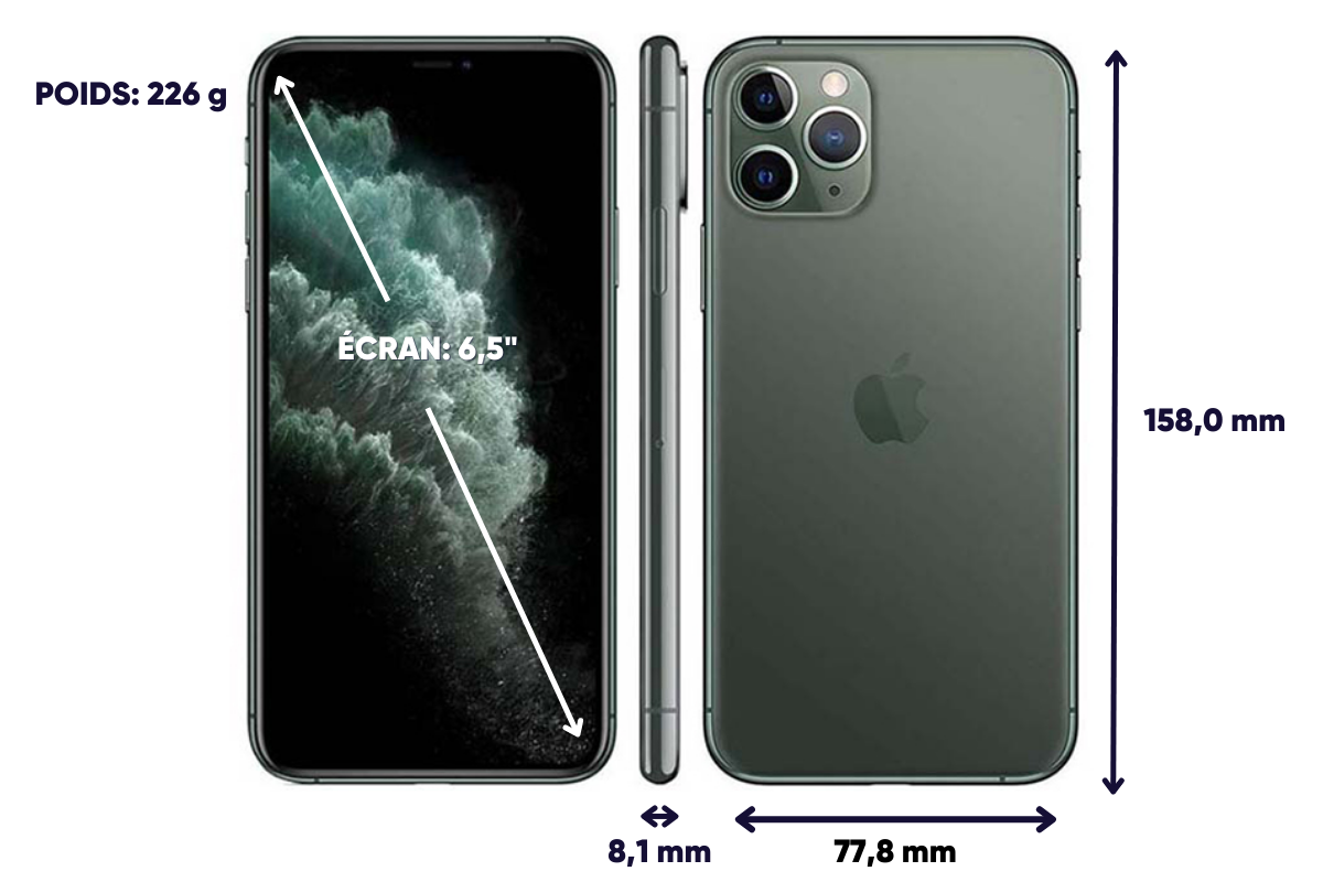 Dimensions et poids iPhone 11 Pro Max