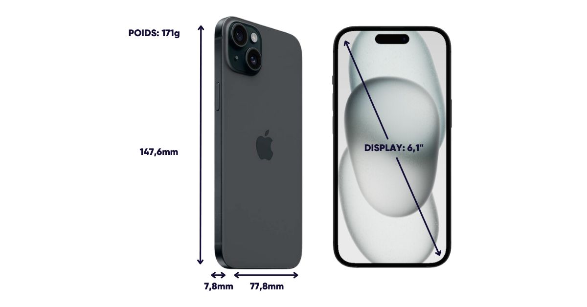 Dimensions et poids iPhone 15