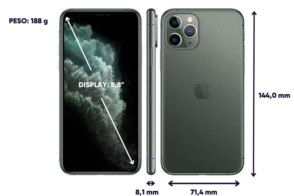 Dimensioni e peso iPhone 11 Pro